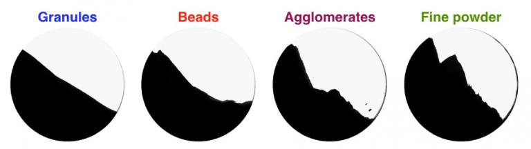 drum of the GranuDrum instrument which contains granules, beads, agglomerates and fine powder